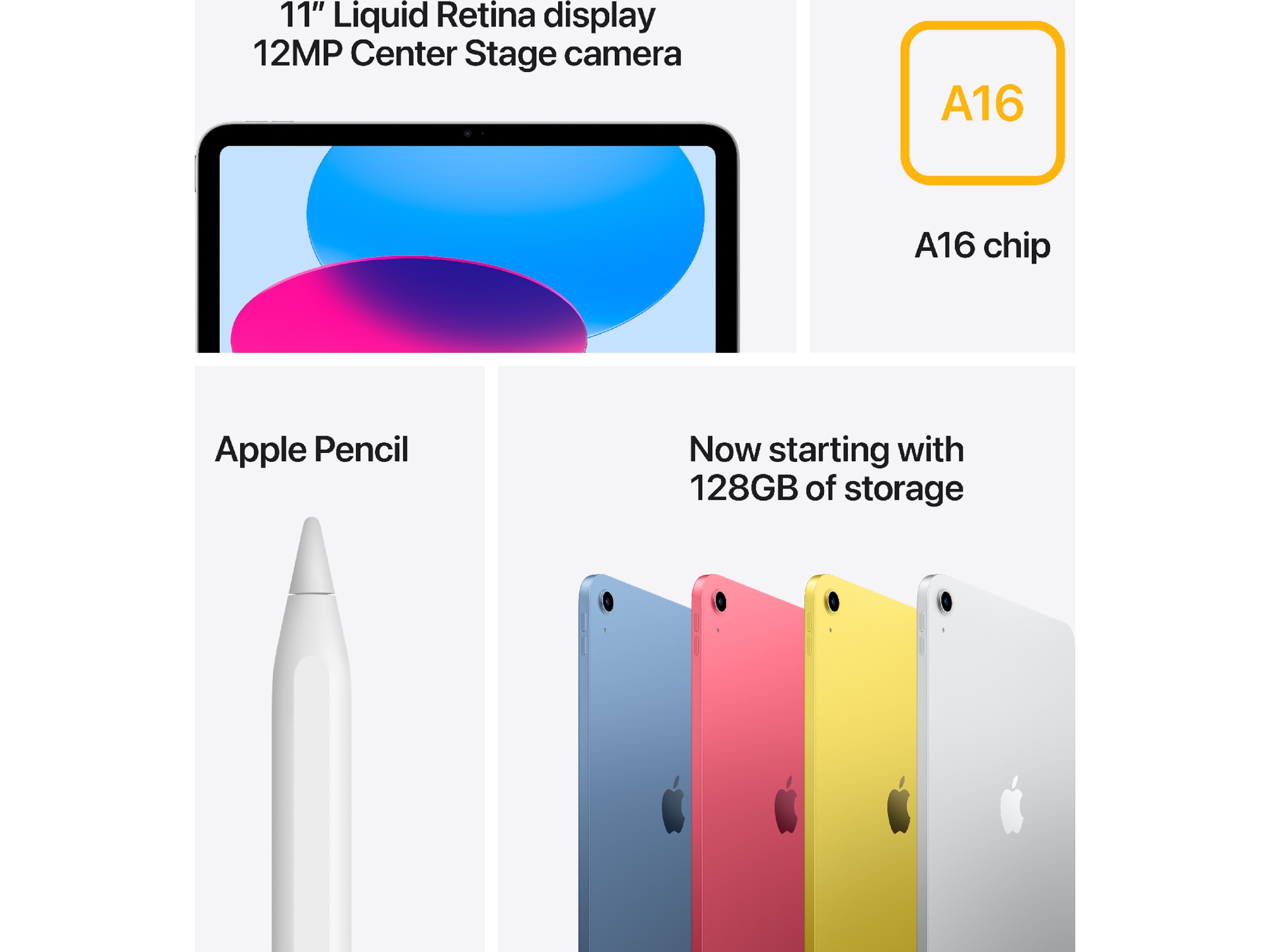 iPad 11" (2025) 128GB 5G (rosa) Nettbrett / iPad