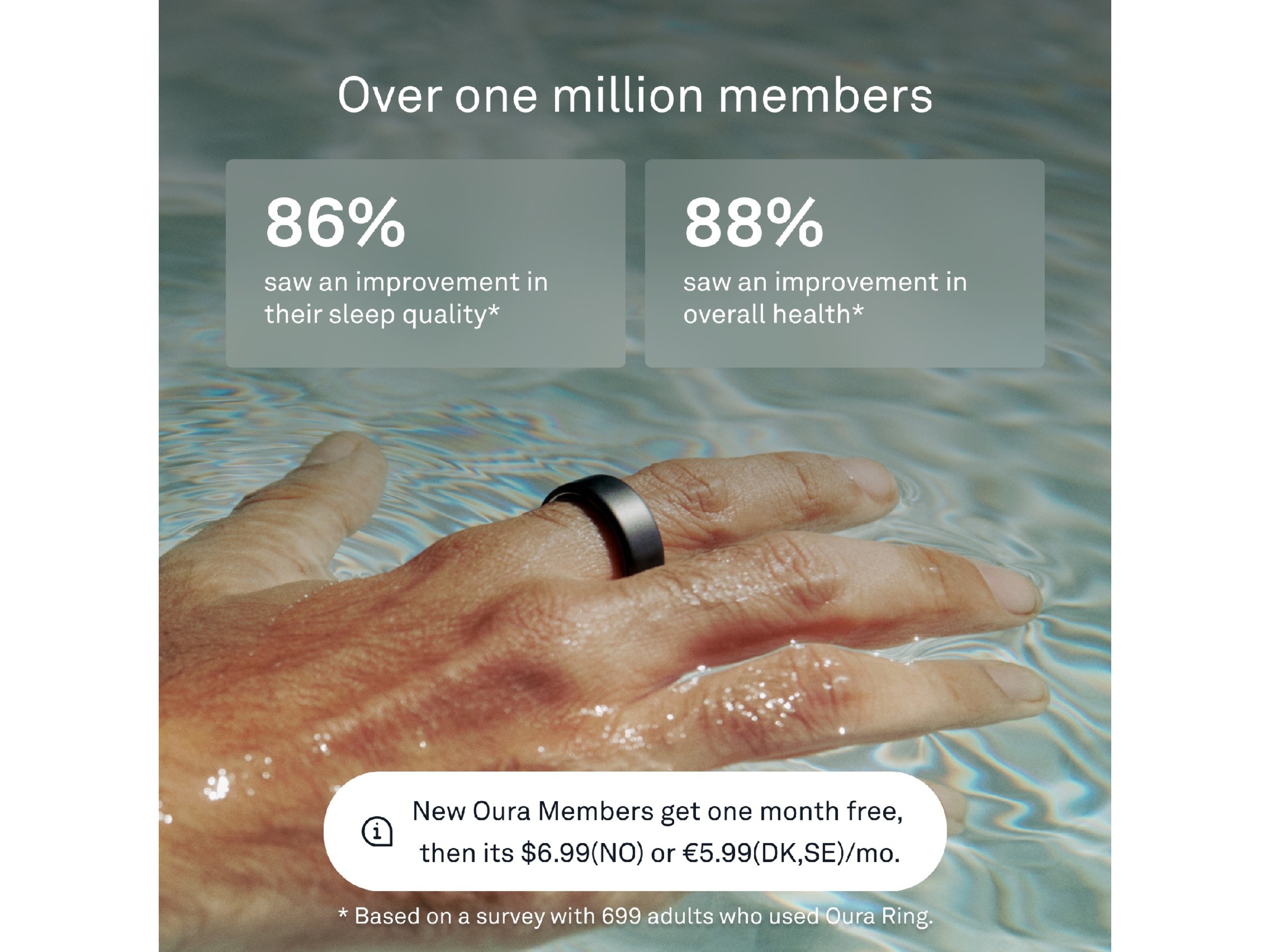 Oura Ring 4 Smart Ring str. 10 (stealth) -B-Grade Demo tilbehør til mobiler & klokker