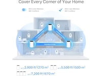 TP-Link Deco XE75 Pro 3-pack Mesh Routere