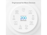 TP-Link Deco XE75 Pro 3-pack Mesh Routere