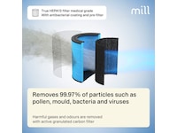 Mill Silent Pro luftrenser + Sense Bundle Luftrensere