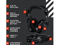 Astro A50 X LIGHTSPEED Trådløst Gaming headset + ladestasjon (sort) Gaming headset