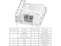 Andersson DHW 2.0 Oppvaskmaskin (hvit) Benkoppvaskmaskin