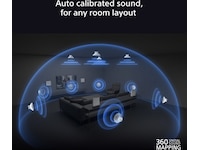 Sony Bravia Theatre Quad hjemmekinoanlegg Lydplanker