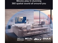 Sony Bravia Theatre Quad hjemmekinoanlegg -B-Grade Demo DVD/Hi-Fi/stereo