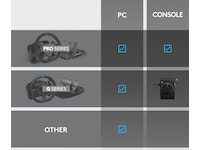 Logitech RS Shifter & Handbrake Ratt & pedaler