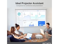 4smarts USB-C til HDMI kabel 2m (hvit) USB-kabler