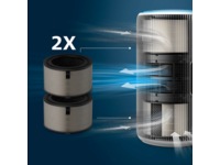 Philips PureProtect 3200 Series HEPA NanoProtect-filter Luftrensere