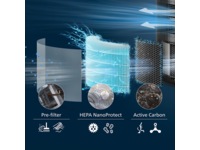 Philips PureProtect 3200 Series HEPA NanoProtect-filter Luftrensere