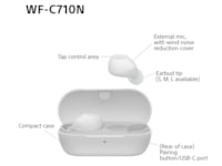 Sony WF-C710N Trådløse ørepropper, In-ear (hvit) Ørepropper