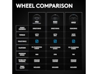 Logitech G RS50 Playstation/PC Ratt & pedaler