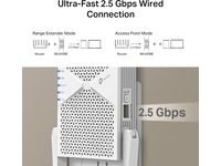 TP-Link RE405BE rekkeviddeforlenger Range Extender
