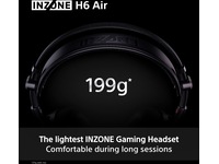 Sony INZONE H6 Air gaming headset med åpen bakside Gaming headset