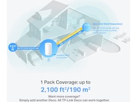 TP-Link Deco X10-5G router Routere