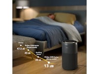 AC2221/13 WEU AIR PURIFI.GENERAL PLUS GY -B-Grade Demo hjem & fritid