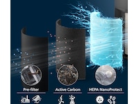 AC2221/13 WEU AIR PURIFI.GENERAL PLUS GY -B-Grade Demo hjem & fritid