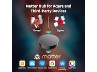 Aqara Hub M200 Smarthub/ bridge