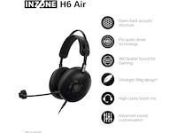 Sony INZONE H6 Air gaming headset med åpen bakside -B-Grade Demo headset