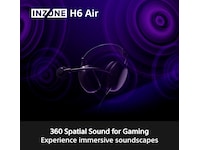 Sony INZONE H6 Air gaming headset med åpen bakside -B-Grade Demo headset