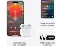 Apple AirPods 4 med støyreduksjon trådløse ørepropper, in-ear (hvit) -B-Grade Demo headset
