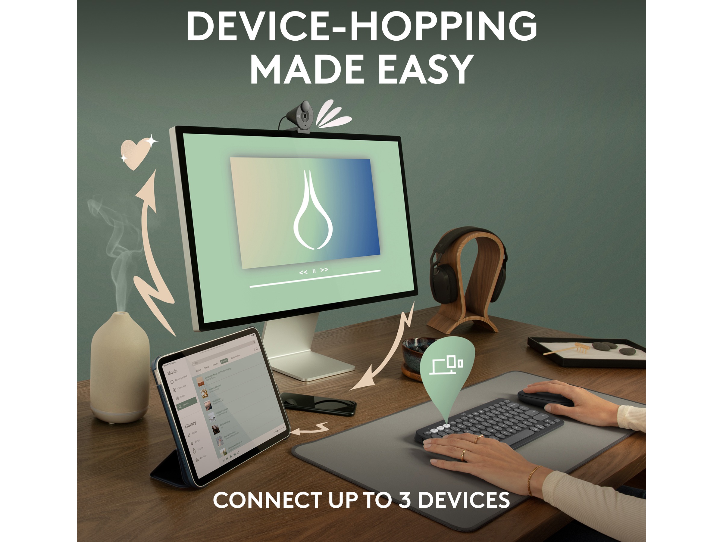 Pebble Keys 2 K380s (hvit) Tastatur