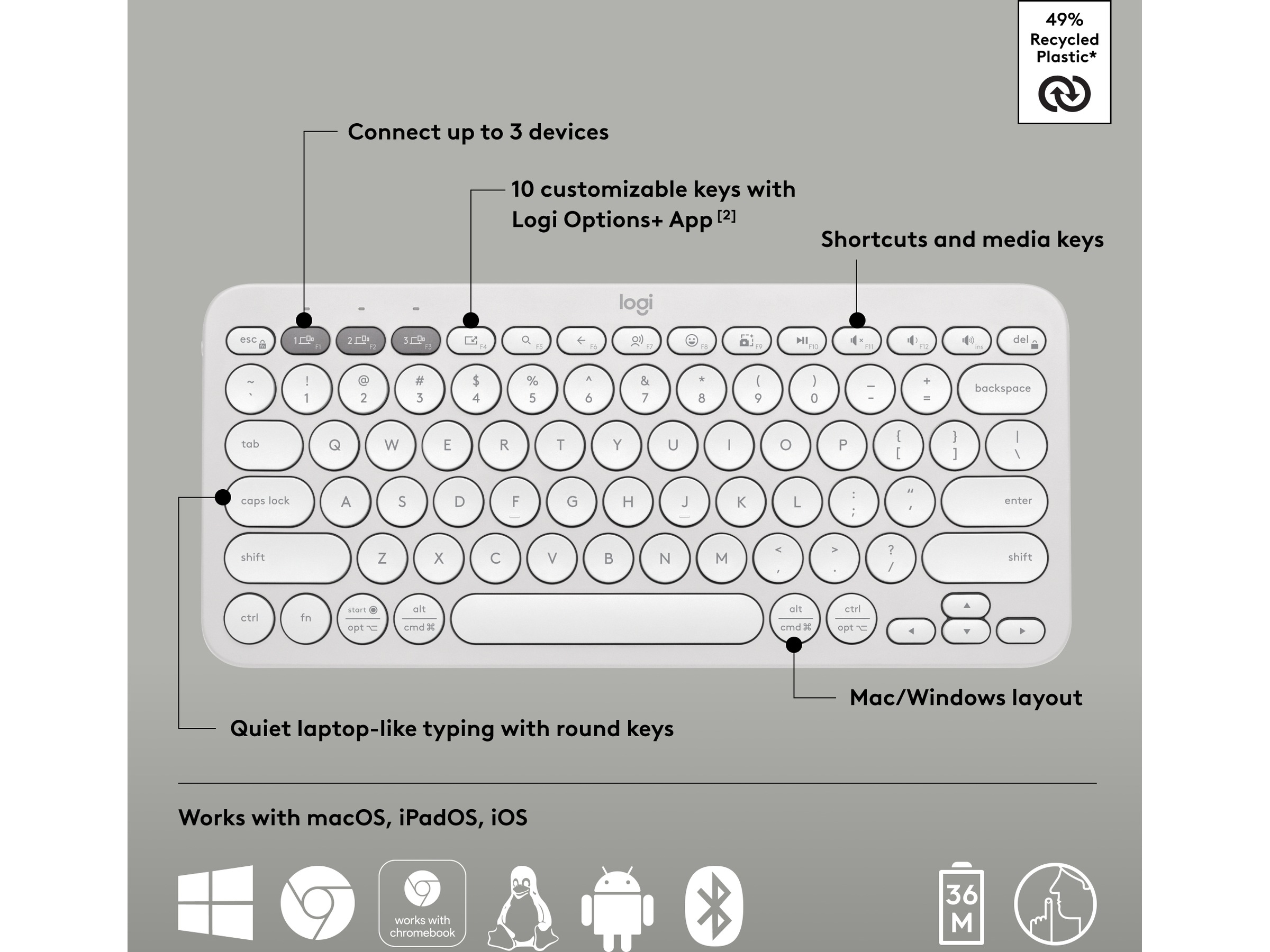 Pebble Keys 2 K380s (hvit) Tastatur