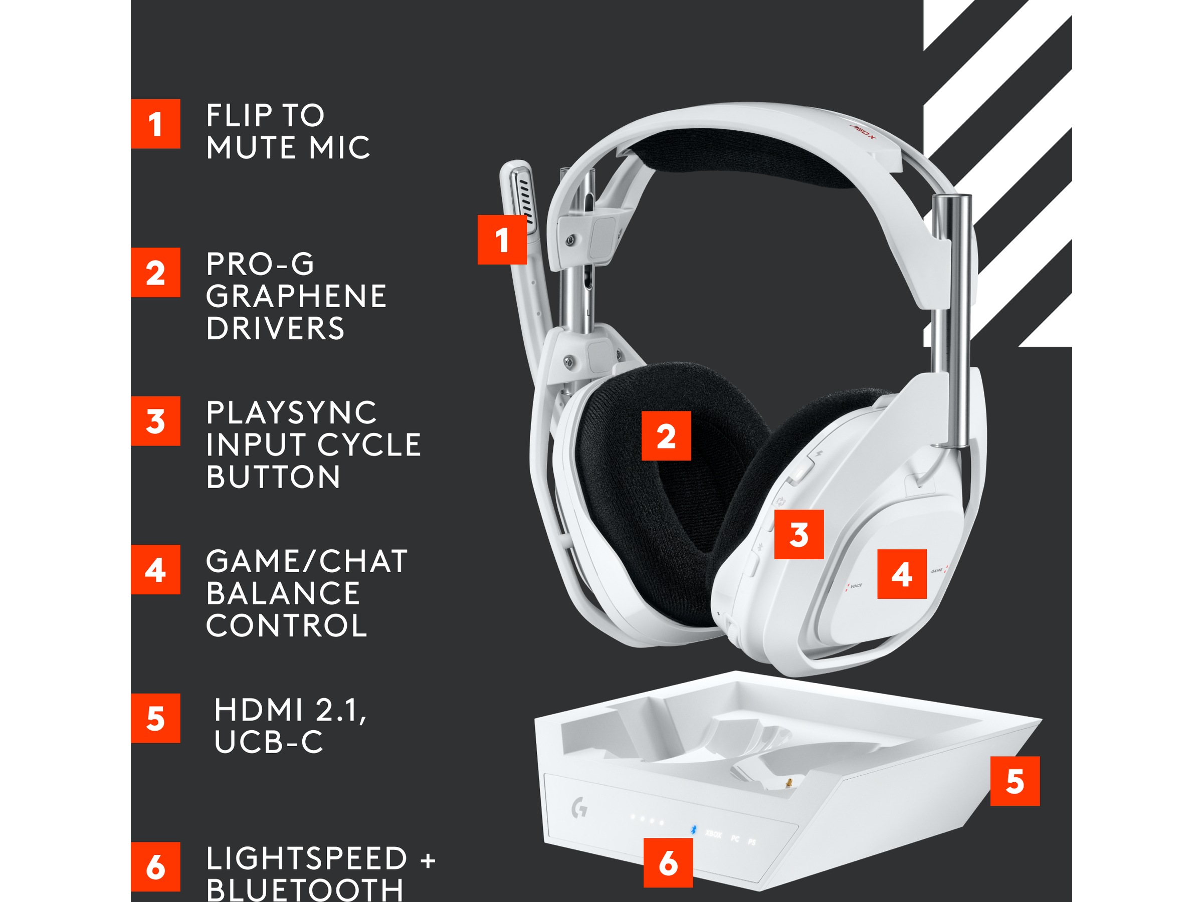 Astro A50 X LIGHTSPEED Trådløst Gaming headset + ladestasjon (hvit) Gaming headset