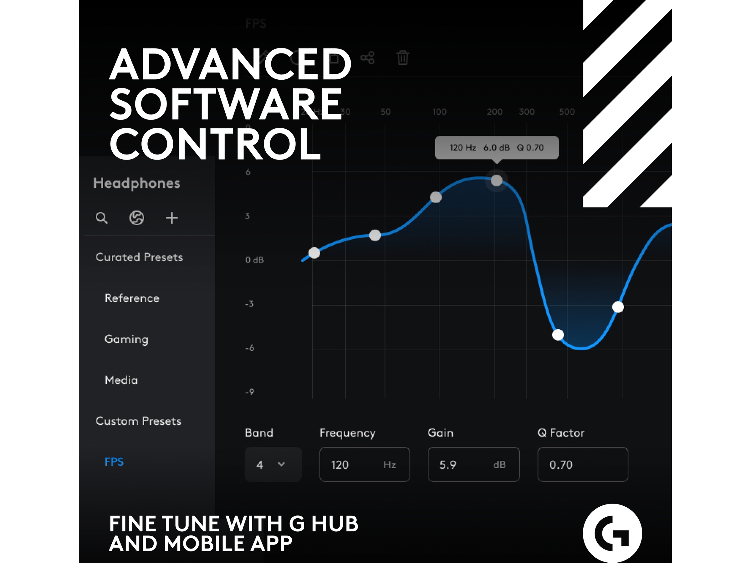 Astro A50 X LIGHTSPEED Trådløst Gaming headset + ladestasjon (hvit) Gaming headset