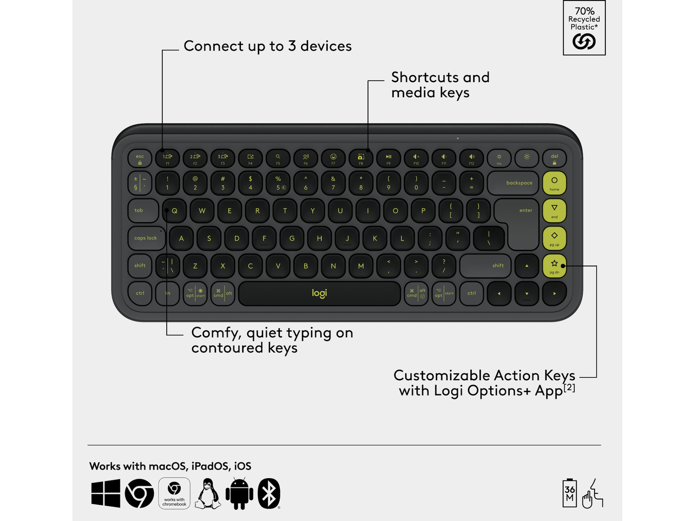 Logitech POP Icon Combo trådløs mus og tastatur (graphite) Mus & tastatur -kombipakker