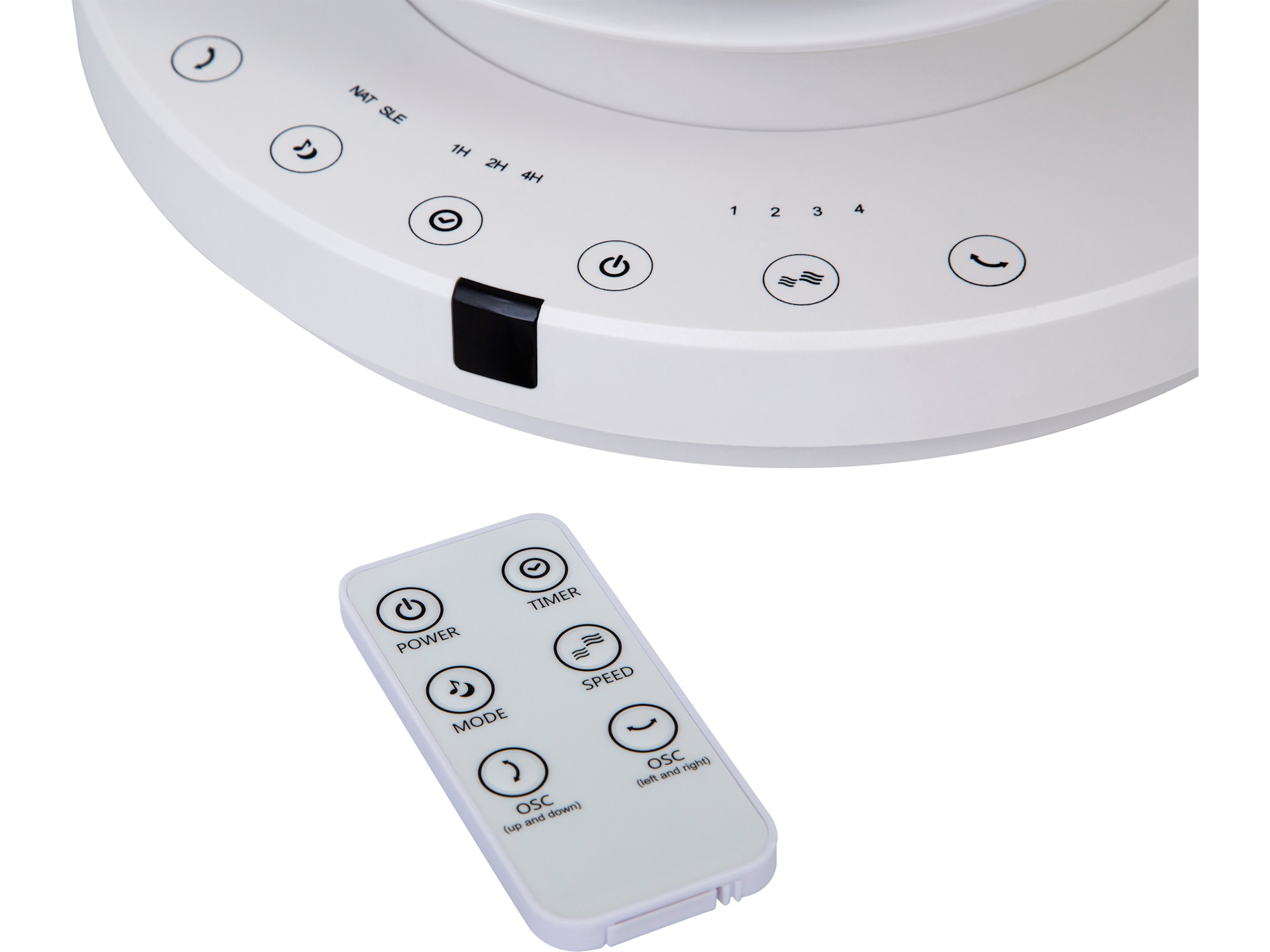 iiglo sirkulasjonsvifte Vifter & vifteovn