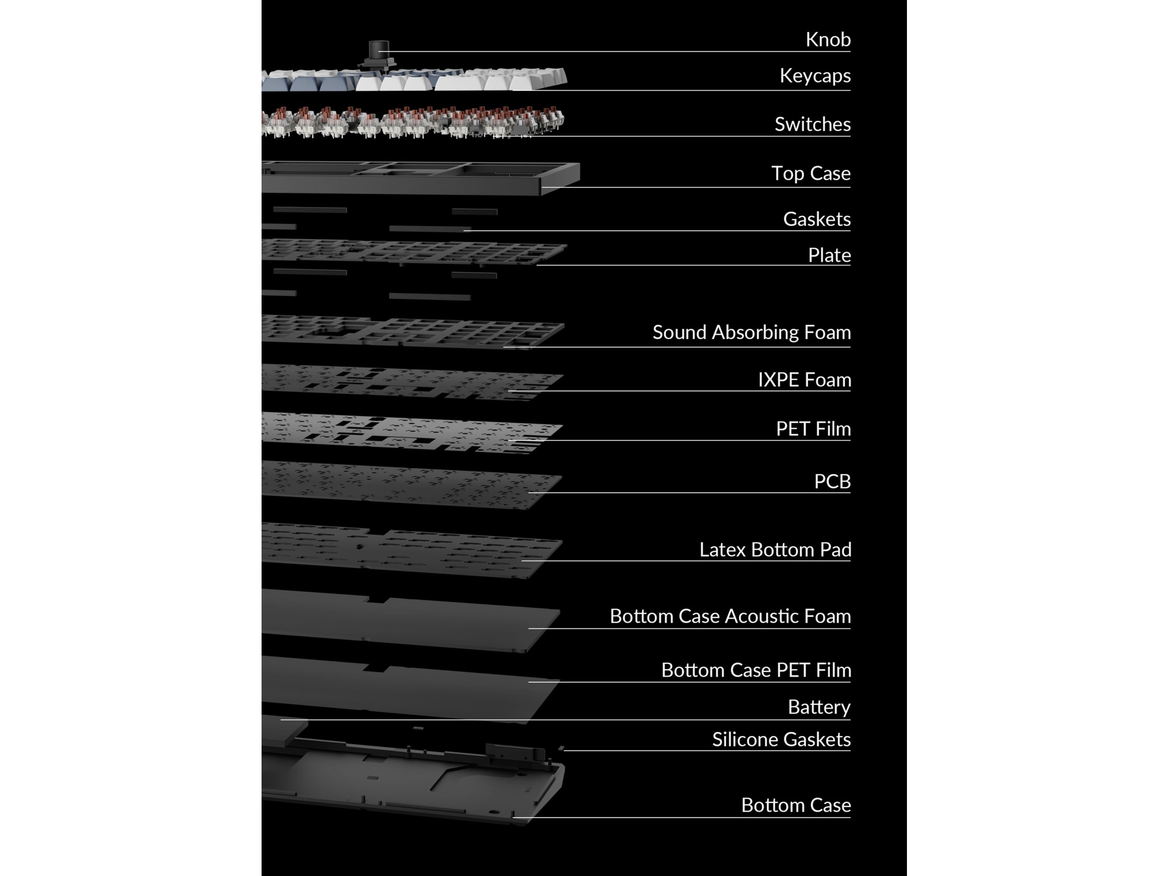 Keychron Q6 MAX 100% Trådløst Tastatur Brown Switches Gamingtastatur