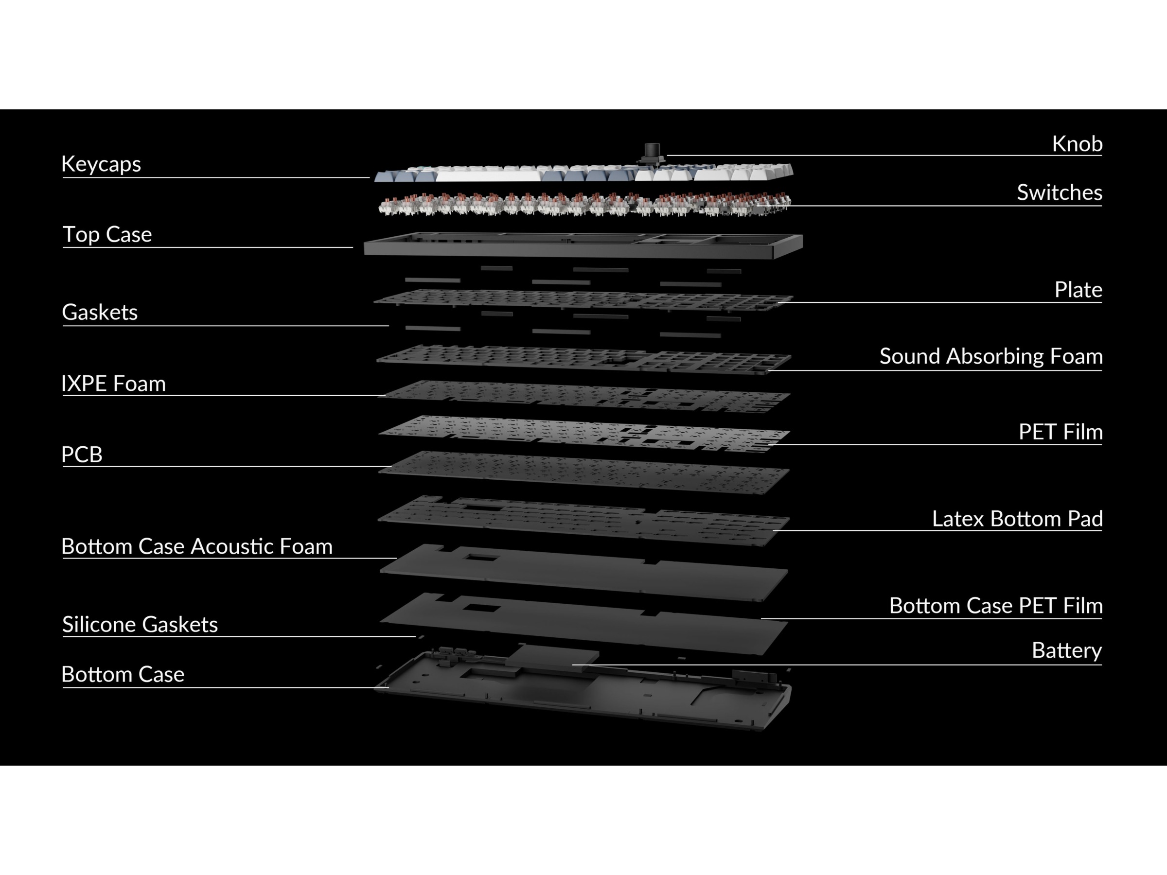 Keychron Q6 MAX 100% Trådløst Tastatur Brown Switches Gamingtastatur