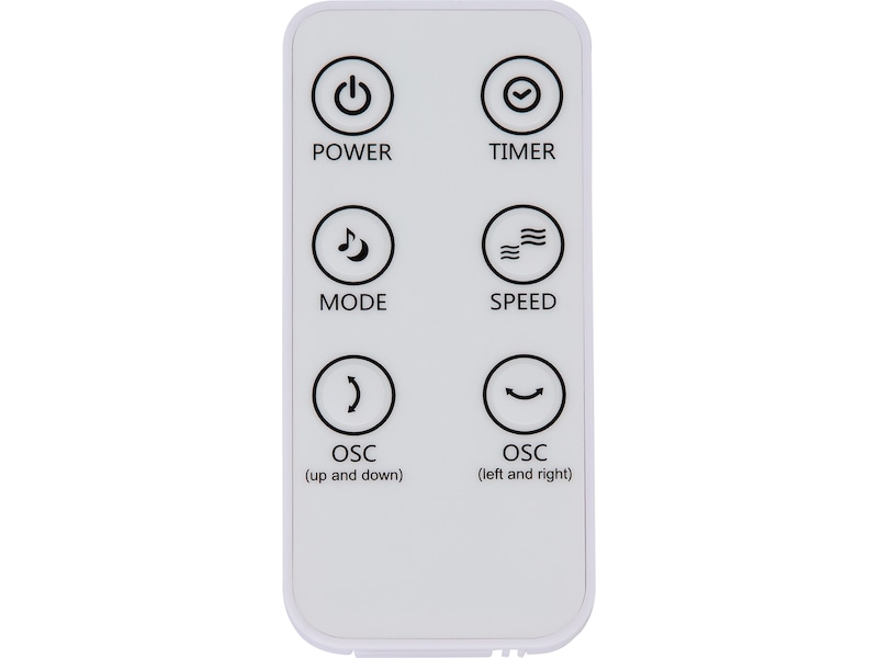 iiglo sirkulasjonsvifte Vifter & vifteovn