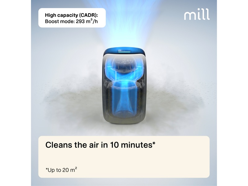 Mill Silent Pro Compact luftrenser Luftrensere