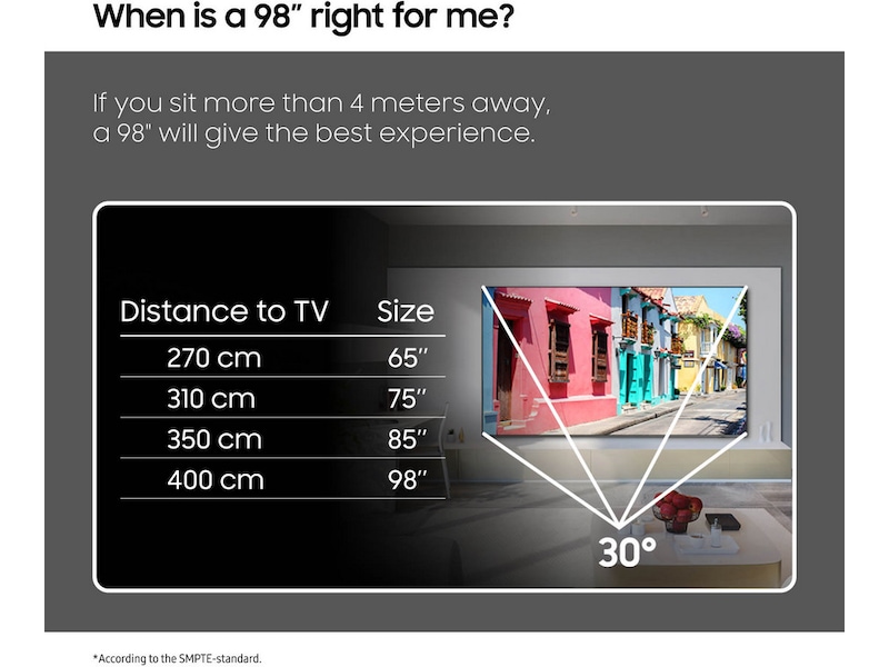 Samsung 98" Q80 QLED 4K TV TQ98Q80C Over 80 tommer TV