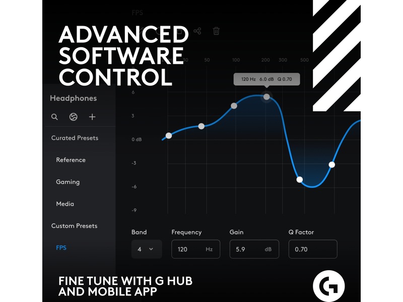 Astro A50 X LIGHTSPEED Trådløst Gaming headset + ladestasjon (hvit) Gaming headset