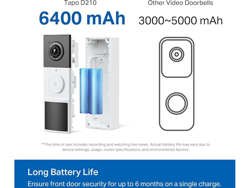 TP-Link Tapo D210 ringeklokke kamera Ringeklokker