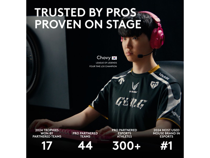 Logitech G Pro X Superlight 2 DEX trådløs gamingmus (rosa) -B-Grade Demo mus