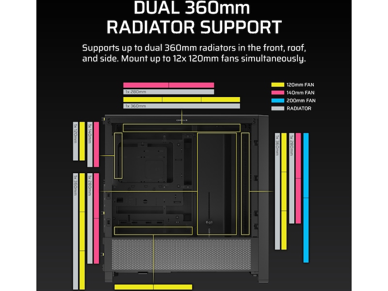 Corsair FRAME 4000D Mid-Tower (sort) Midi tower