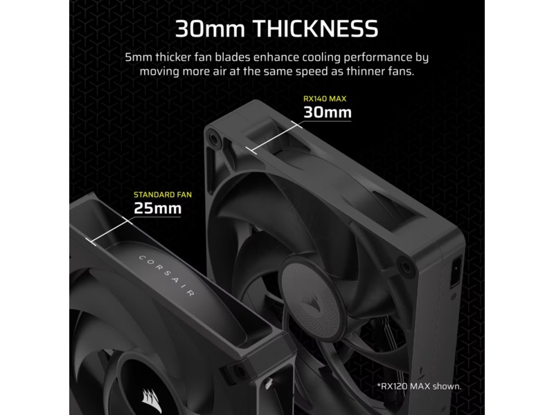 Corsair iCUE LINK RX140 MAX Vifte (sort) Vifter