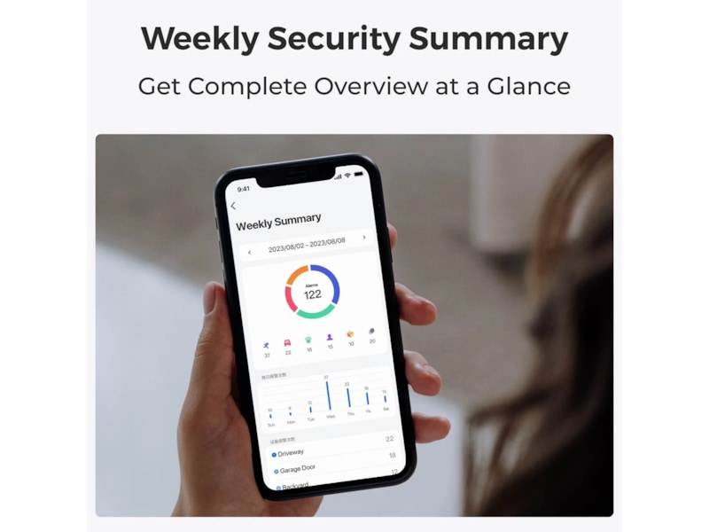 Reolink Home Hub med 4x Argus 3 pro kamera Overvåkningskameraer