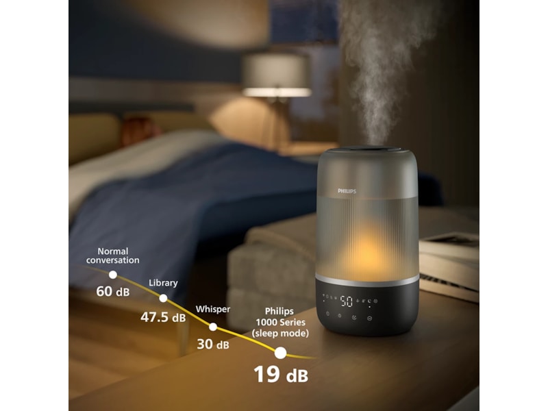 Philips HU1510/03 Luftfukter Luftfuktere