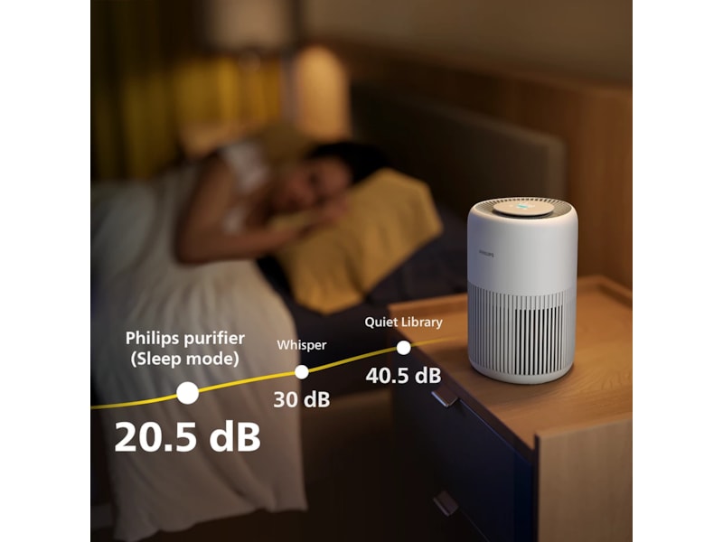 Philips PureProtect luftrenser 900 Series Mini Smart luftrenser (hvit) Luftrensere