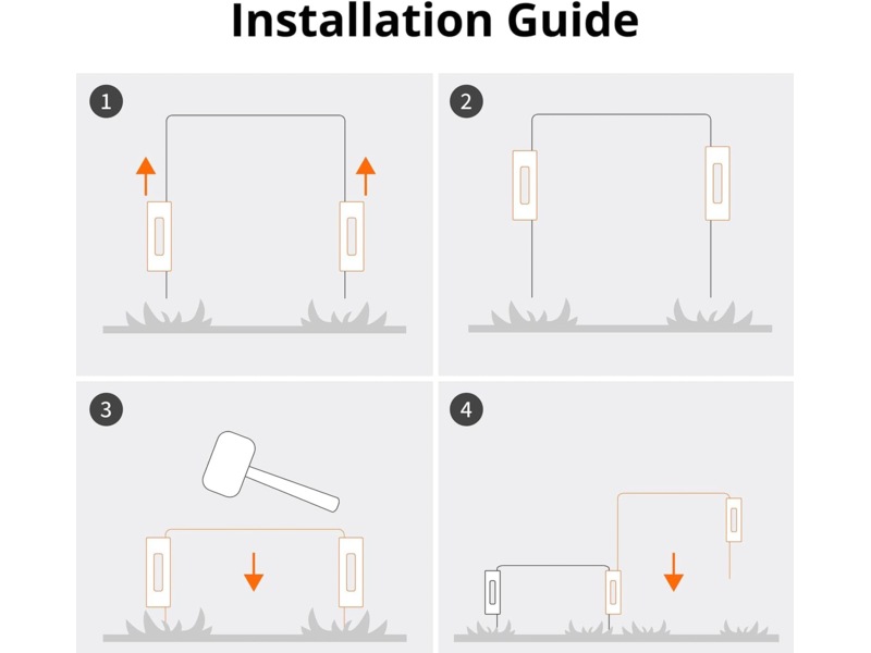 Navimow HA003 Midlertidig gjerde Tilbehør til gressklippere