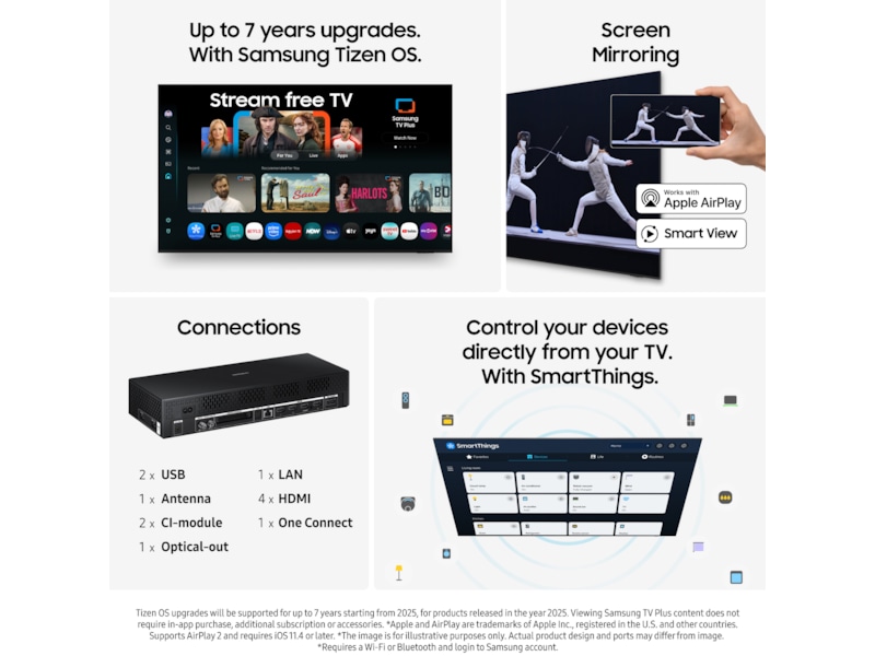 Samsung 43" The Frame LS03FA QLED 4K Smart TV (2025) 20 - 49 tommer TV