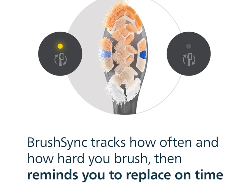 Philips Sonicare A3 Premium All-in-One tannbørstehoder (2 pack, sort) Tannbørstehoder