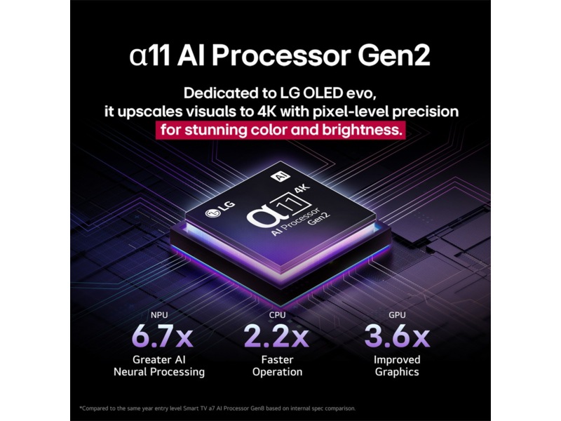 LG 83" G5 AI 4K OLED Smart TV (2025) Over 80 tommer TV