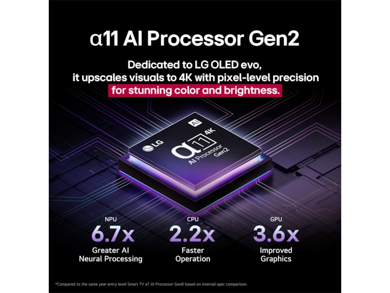 LG 97" G5 AI 4K OLED Smart TV (2025) Over 80 tommer TV