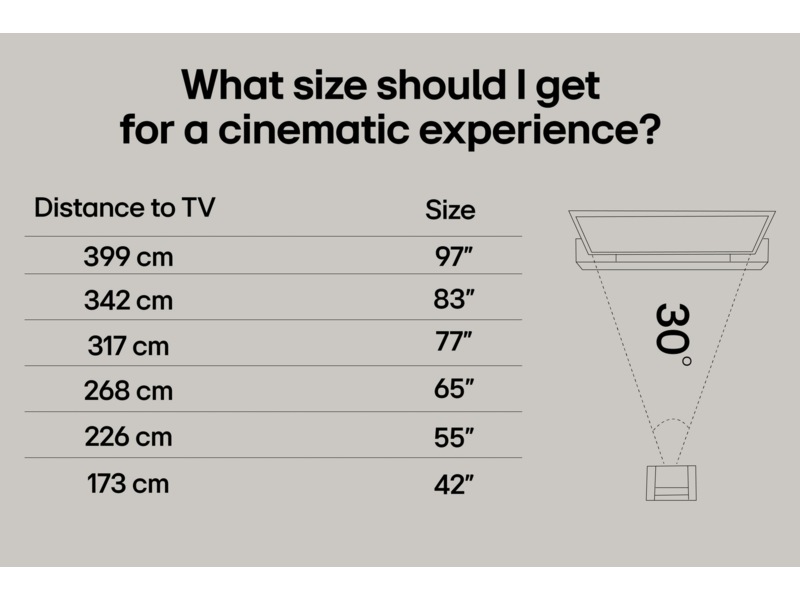 LG 97" G5 AI 4K OLED Smart TV (2025) Over 80 tommer TV