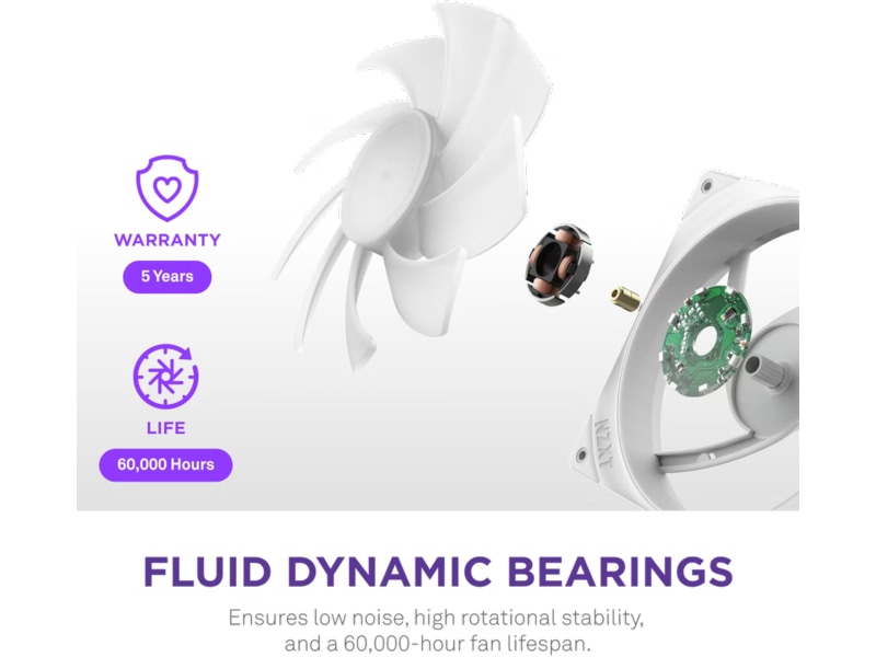 NZXT F420 RGB Core Kjøler (hvit) CPU - Vannkjøling